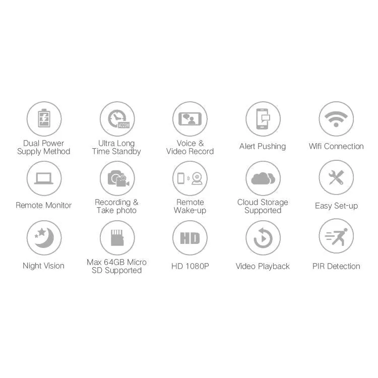 1080P Solar Wifi Battery Camera | Motion Detection | Night Vision | 32GB SD Card Support