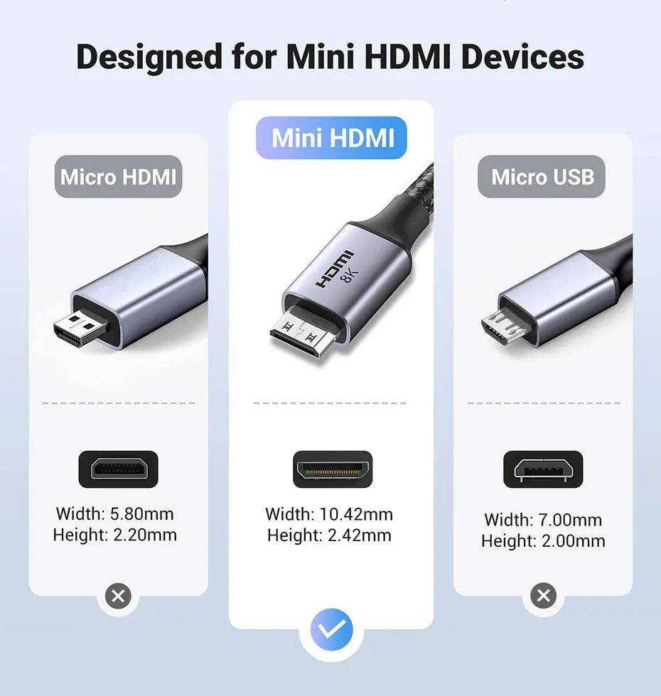 15514 8K Mini-HDMI to HDMI Cable | 1M