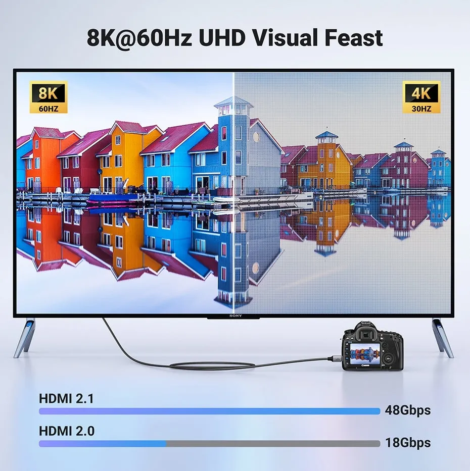 15514 8K Mini-HDMI to HDMI Cable | 1M