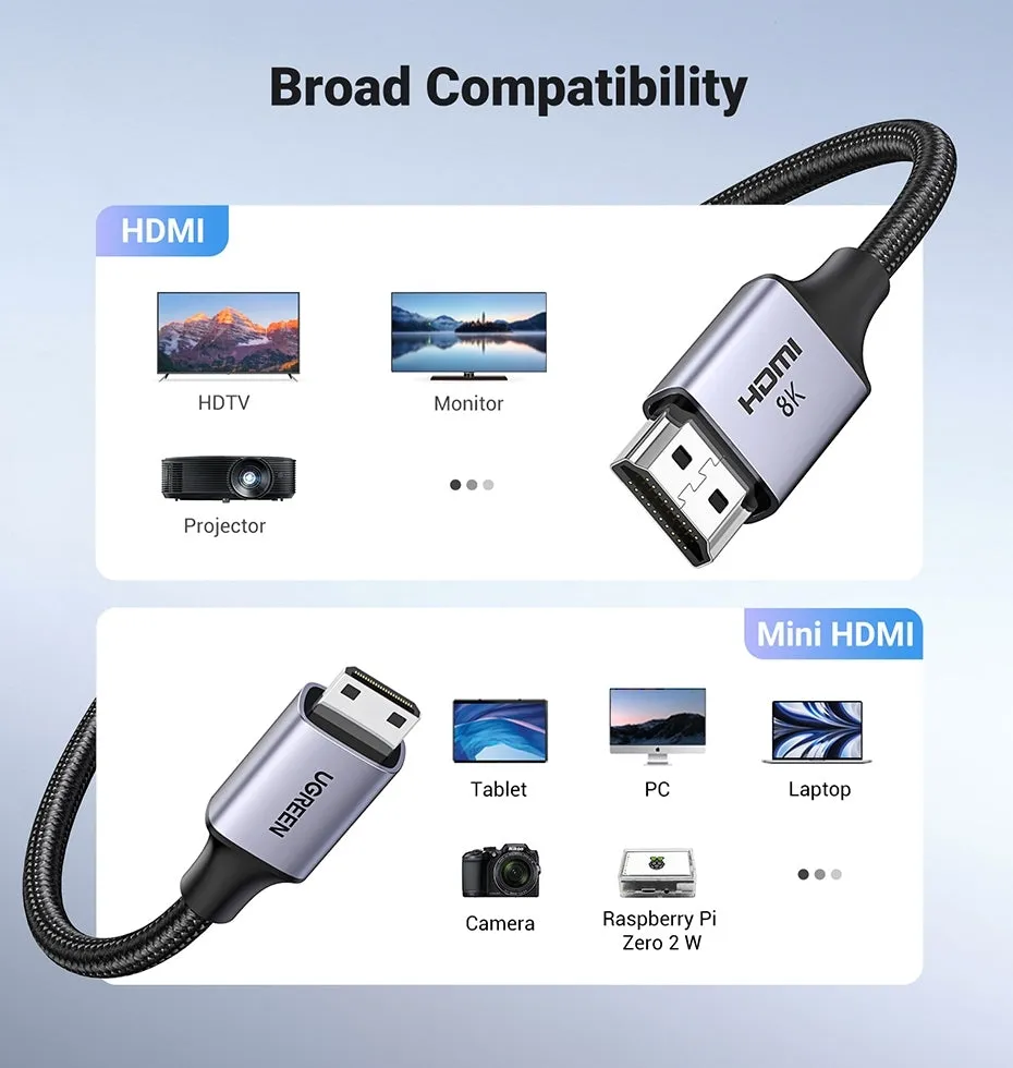 15514 8K Mini-HDMI to HDMI Cable | 1M