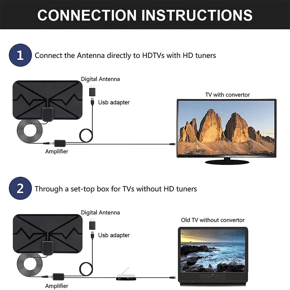 300 Mile Indoor Tv Antenna with Signal Booster for Hd Vhf Uhf Dvb T/t2