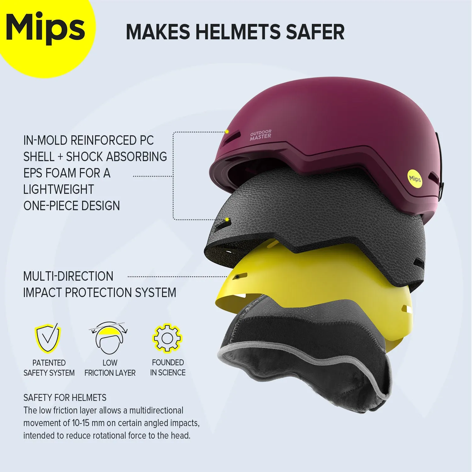 DIAMOND MIPS Snow Helmet