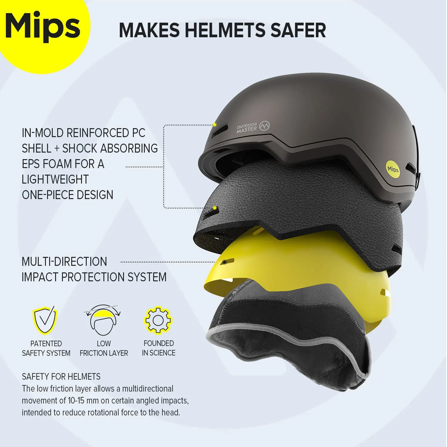 DIAMOND MIPS Snow Helmet