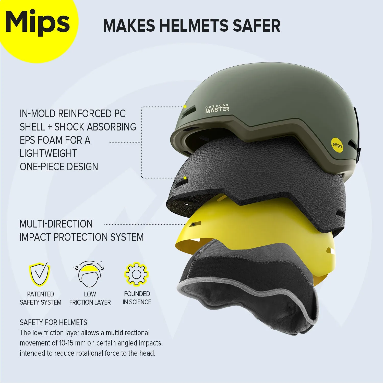 DIAMOND MIPS Snow Helmet