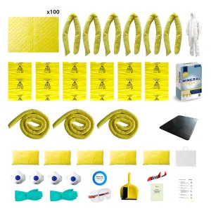 REFILL | Controlco Premium Spill Kit | Chemical | 200L