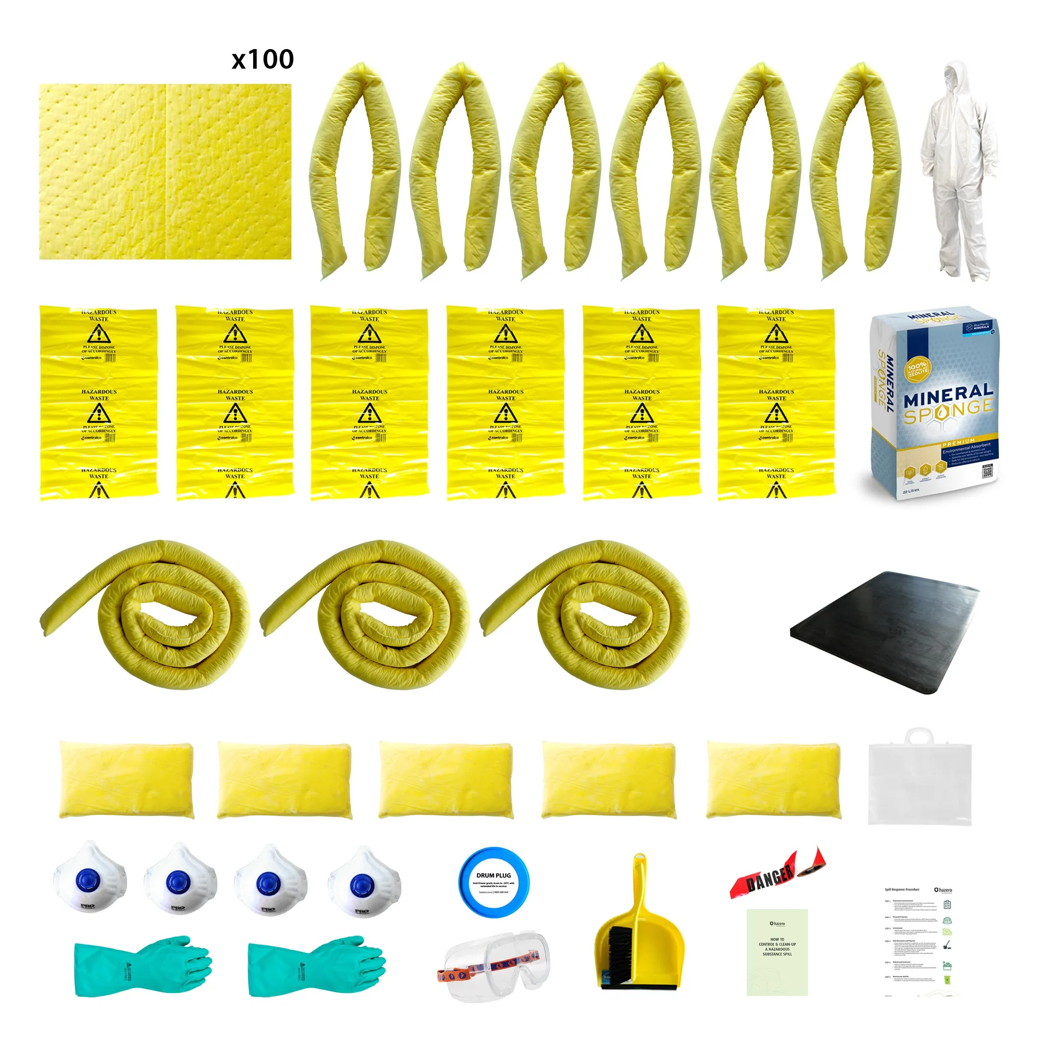 REFILL | Controlco Premium Spill Kit | Chemical | 200L